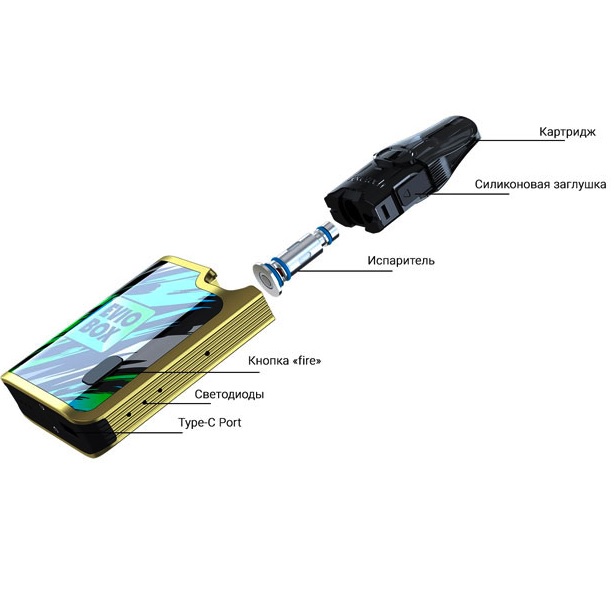 Стартовий набір Joyetech Evio Box 1000mAh (Original) - 5