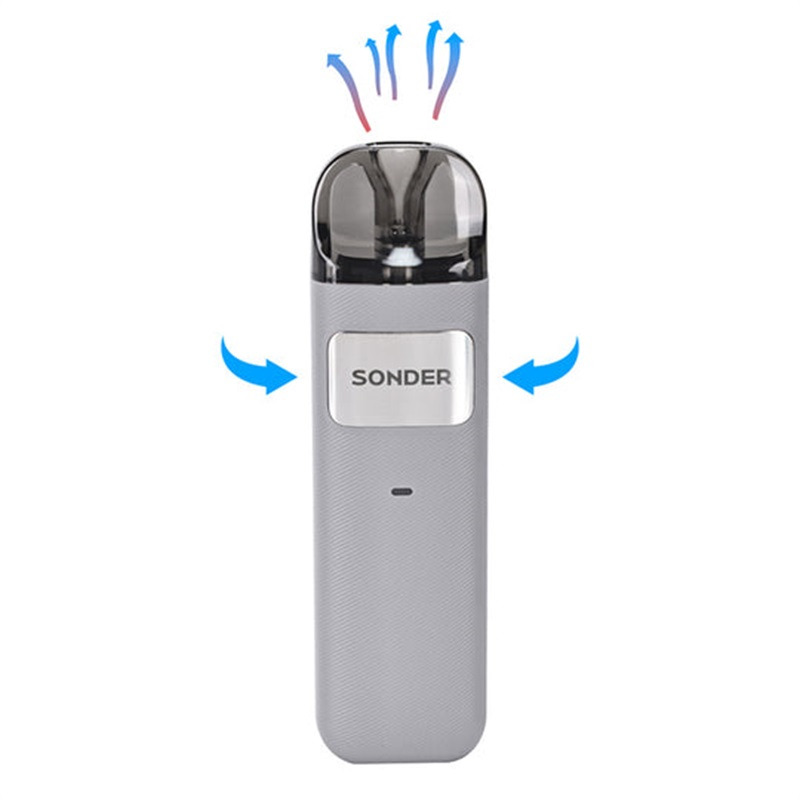 Стартовый набор Geekvape Sonder U (Original) - 7