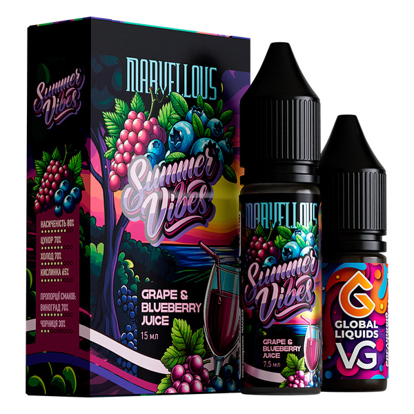 Набор Marvellous Summer Grape Blueberry Juice, 15 мл