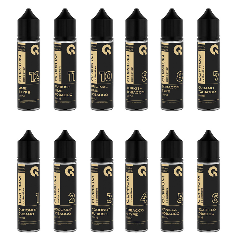 Набор Cuprum Collection 60 мл