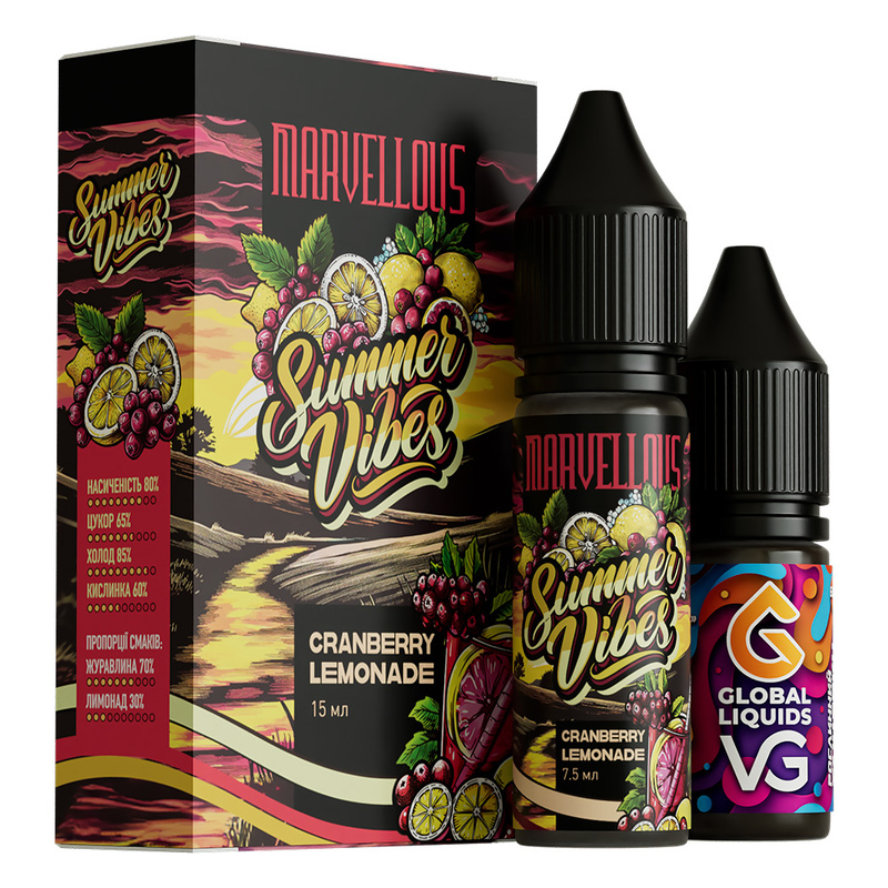 Набор Marvellous Summer Cranberry Lemonade, 15 мл