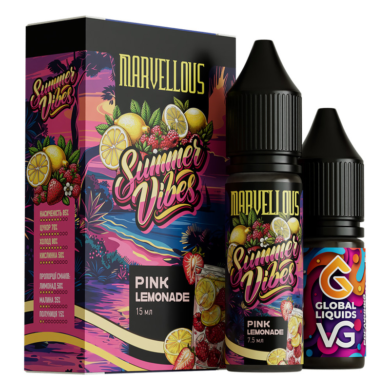 Набор Marvellous Summer Pink Lemonade, 15 мл