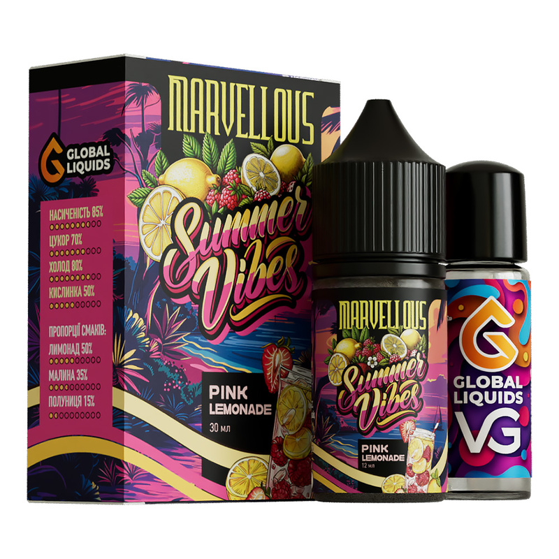 Набор Marvellous Summer Pink Lemonade, 30 мл