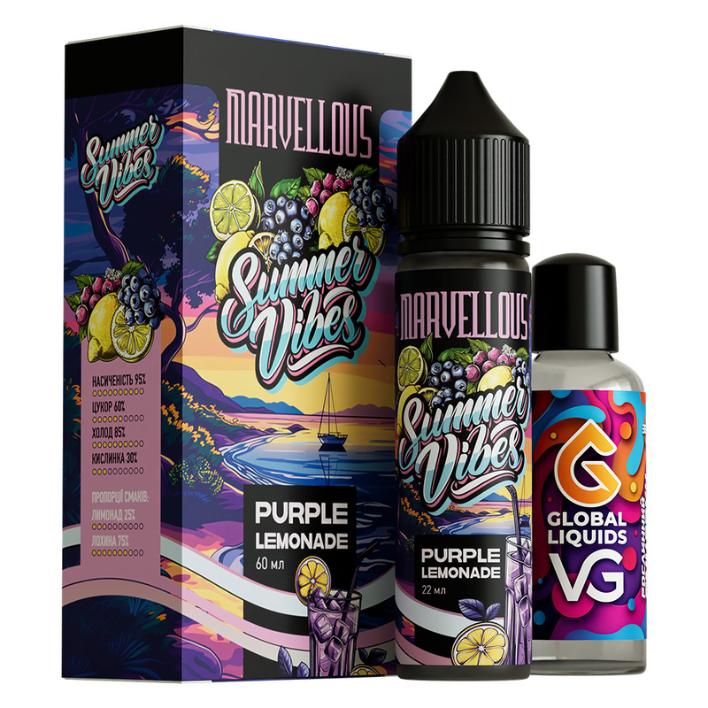 Набір Marvellous Summer Purple Lemonade, 60 мл