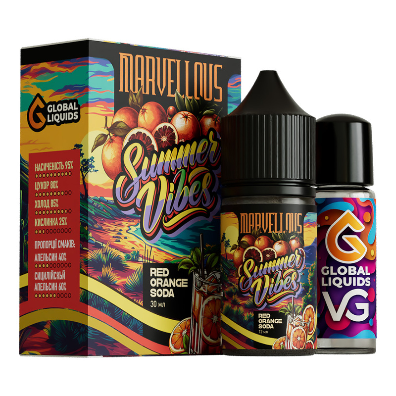 Набор Marvellous Summer Red Orange Soda, 30 мл