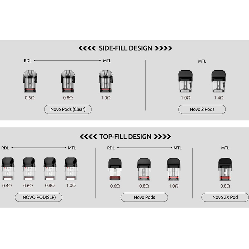 Стартовый набор Smok Novo Eco (Original) - 10