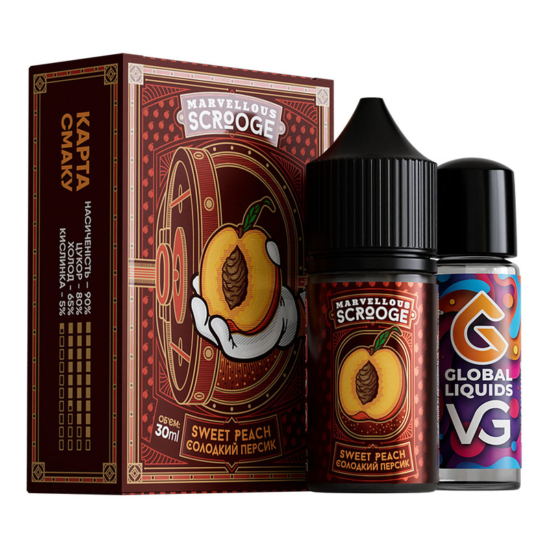 Набор Marvellous Scrooge Sweet Peach, 30 мл